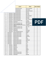 Tugas MKM 2 - Zahra Nurshadrina - J3J219416 - Kel 4 - MAB B P1