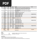 Class Day Date Who What Content Tasks: Syllabus Civl 507 Dynamics of Structures (Ubc) By: Freddy Pina 26 Aug 19