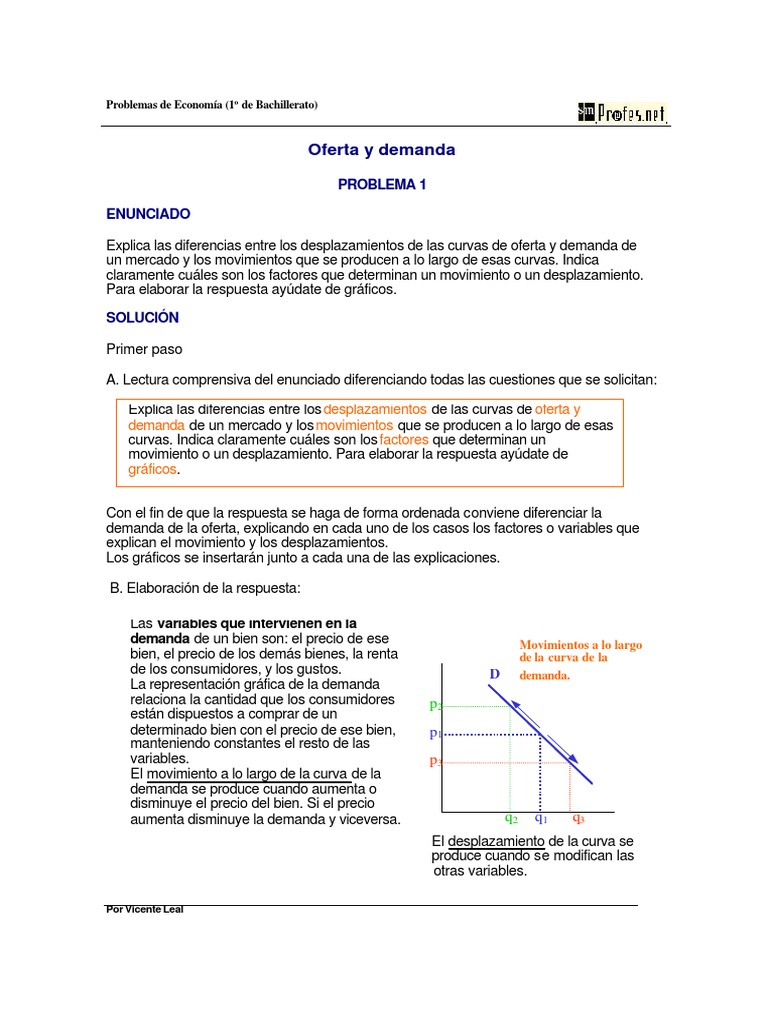 Oferta y Demanda 1 | PDF | Curva de demanda | Oferta (economía)