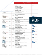 Plug-In / PCB Relays - Overview: 30 Series