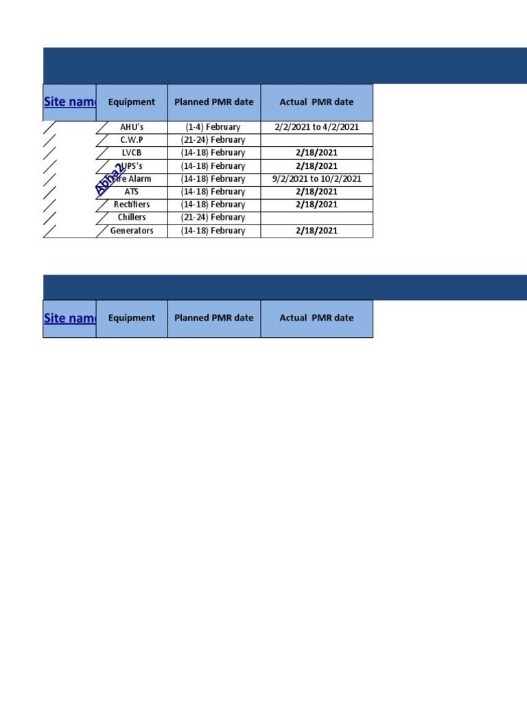 ACES February Weekly-3 PMR Progress Report | PDF | Public Safety ...