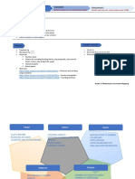 Numbers and Operations: Key Learning Strand Standards Benchmarks