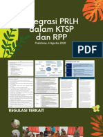 Integrasi PRLH - Aulia 4 - 8 - 20
