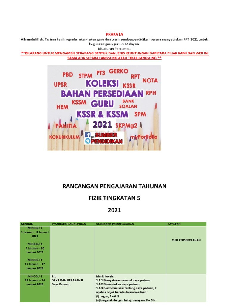 Rpt 2021 Fizik Tingkatan 5 Kssm Sumberpendidikan Pdf