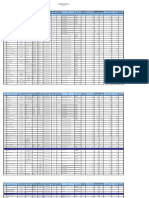 Data Direktori Gabungan