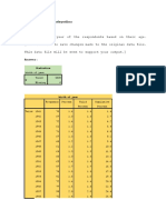 COMP VARIABLES ASSIGNMENT 2 (CHUMAIRA ANINDAYUDINA)