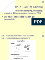 Optimizing  for Analog to Digital Conversion Concepts