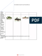 Assignments of Fish Habitat