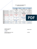 Jadwal Supervisi Kelas Tahun 2021