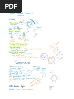 IGCSE Coordinated Sciences Biological Molecules