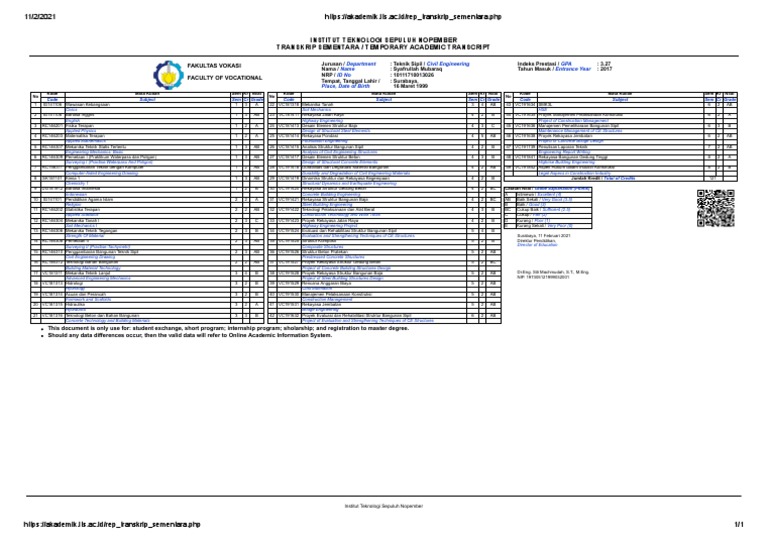 Institut Teknologi Sepuluh Nopember Transkrip Sementara Temporary