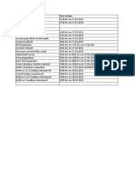 Copy of Consolidated Report_M.v.osprEY BULKER