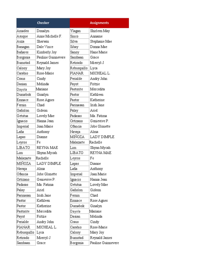 Checker Assignments List | PDF