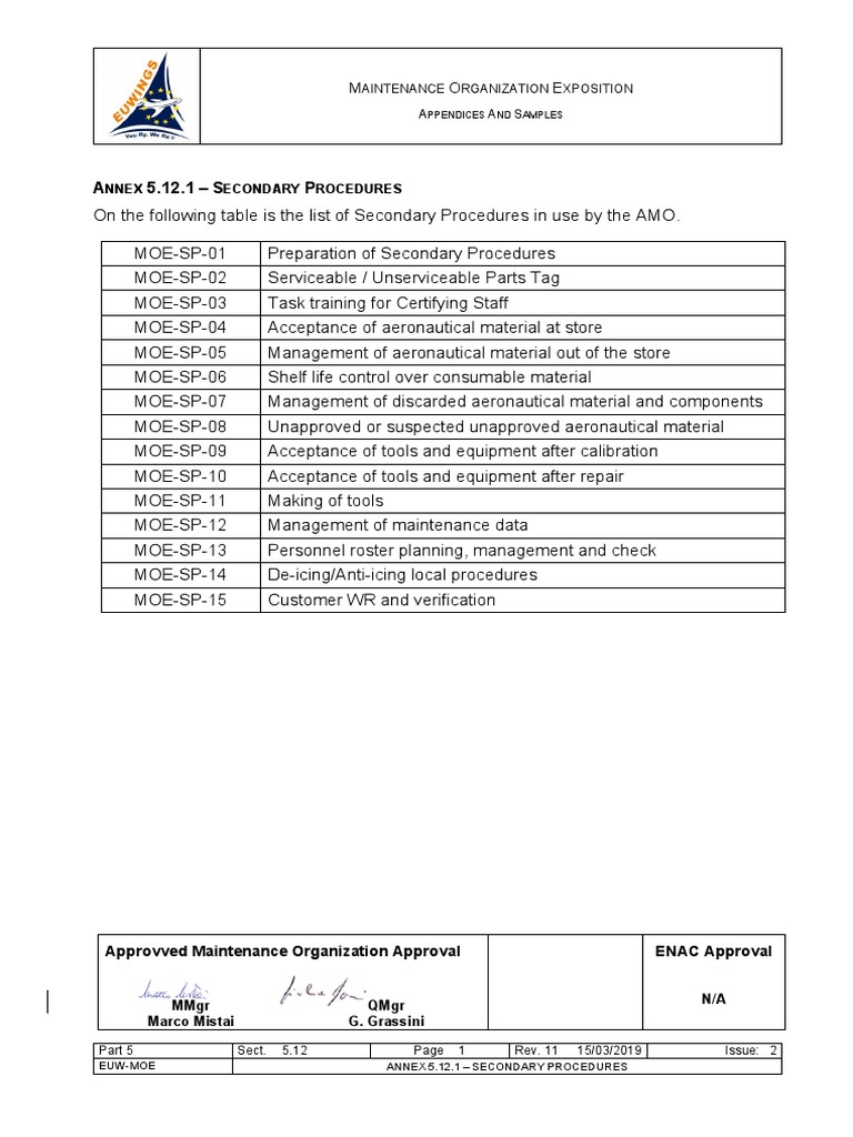 Secondary Procedures for AMO Approval | PDF | Business Process ...