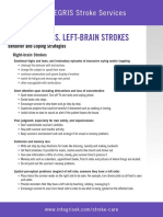 Right-Brain vs. Left-Brain Strokes: INTEGRIS Stroke Services