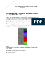 Alguns Artigos Sobre a Relação Entre Sons e Cores