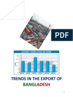 Trends in The Exports of Bangladesh