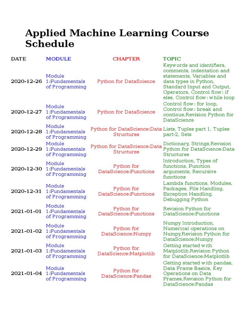 Applied Machine Learning Course Schedule | PDF | Support Vector Machine ...