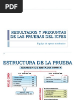 RESULTADOS PRUEBAS DEL ICFES