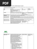 COMPARATIVO IBD ECOCERT COSMETICOS