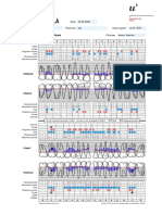 Periodontal Chart - Department of Periodontology - School of Dental Medicine - Universiy of Bern - Switzerland