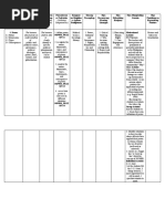 Standard) e Standard) Competencies) : Humss - Pg12 - Id-11