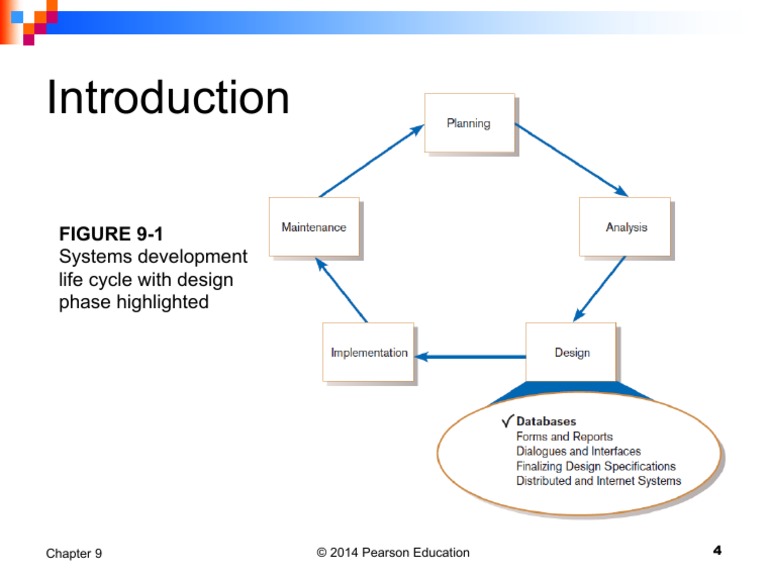 Modern Systems Analysis and Design 4 | PDF | Career & Growth | Business