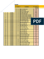 CCTV Planning December 2020