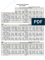 Jadwal Mata Pelajaran SMP 2 Demak: Senin