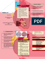 Leaflet Leukimia