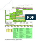 Matriz Curricular 806