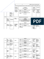 TERCERA UNIDAD. Planificación Didáctica (2)