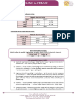 Plano Alimentar Hipertrofia