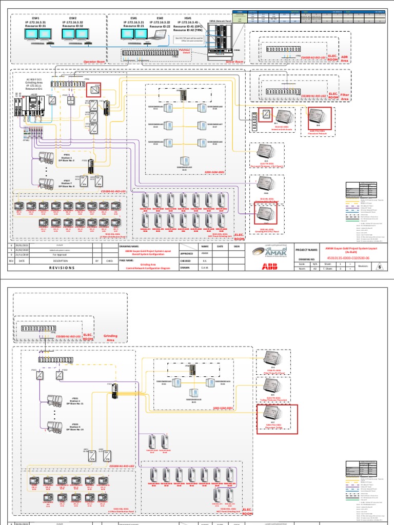 Server Room Operator Room: ES4000-N2-RIO-U01 | PDF | Data Transmission ...