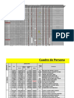 Base de Datos de Personal Dinet-Perubar