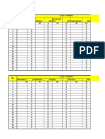 Sample Grade Calculation