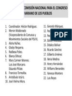 Miembros de La Comisión Nacional para El Congreso Bolivariano de Los Pueblos 5.2.2021 H. 12.26PM Veh - Nros