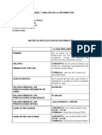 Búsqueda y Análisis de La Información