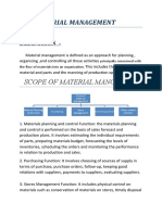 Material Management: Scope of Material Mangement