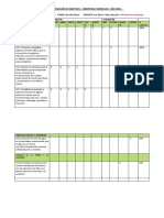 Priorización de Objetivos Ciencias