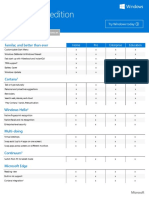 Win 10 Editions Compare Table