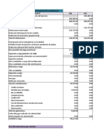 R7 ISR Personas Físicas. Actividad Empresarial y Profesional