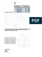 Dados e Graficos