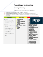 differentiated instruction poster