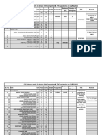 CRS Balance Works in Details With Completion & TDC Updated As On 24/02/2021