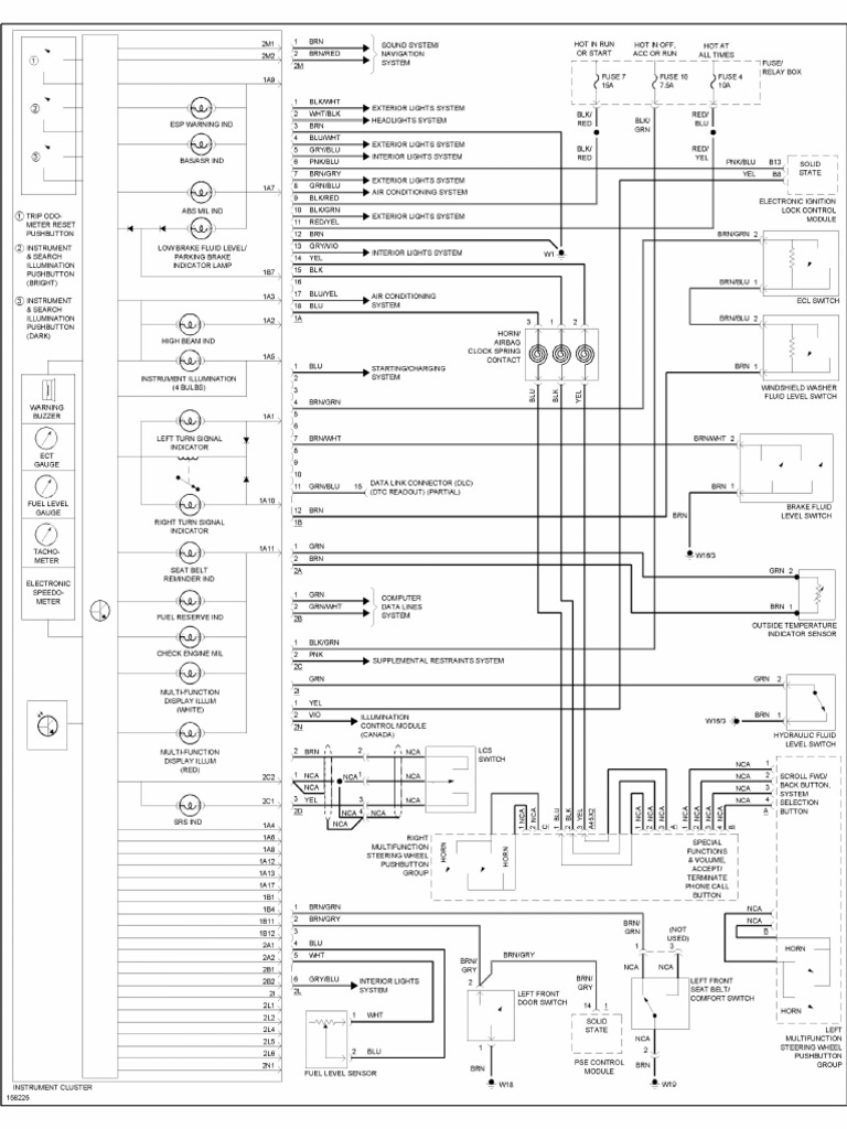 W210 Instrument Cluster PDF