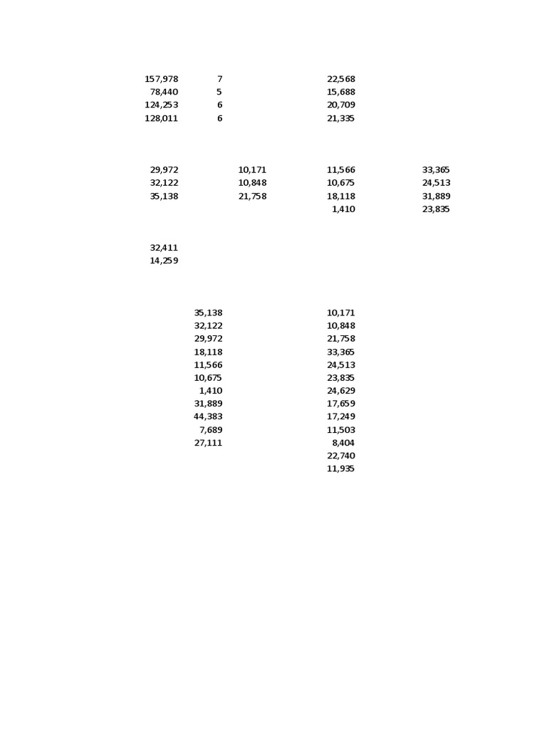 Data Analysis of Numeric Values | PDF