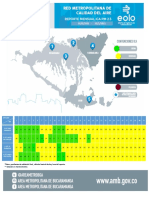 REPORTE ICA ENERO  2021