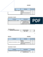 02 Tablas de Emergencia Vialok 02