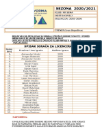 Formular Za Licenciranje Igrača